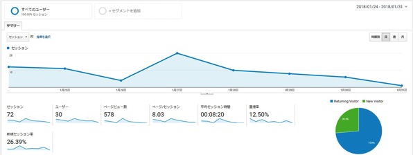 スクリーンショット_013118_030638_PM.jpg スクリーンショット 013118 030638 PM