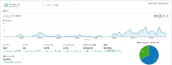 スクリーンショット_013118_031834_PM.jpg スクリーンショット 013118 031834 PM