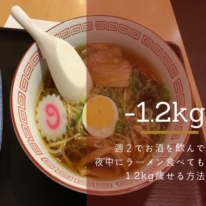 週２でお酒を飲んで夜中にラーメン食べても1 2kg痩せる方法 とろろはんばーぐ